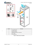 Предварительный просмотр 32 страницы Comtech EF Data LBC-4000 Installation And Operation Manual