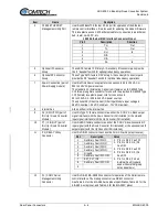 Предварительный просмотр 42 страницы Comtech EF Data LBC-4000 Installation And Operation Manual