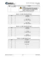 Предварительный просмотр 43 страницы Comtech EF Data LBC-4000 Installation And Operation Manual