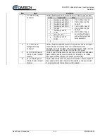 Предварительный просмотр 45 страницы Comtech EF Data LBC-4000 Installation And Operation Manual