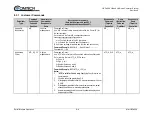 Предварительный просмотр 118 страницы Comtech EF Data LBC-4000 Installation And Operation Manual