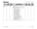 Предварительный просмотр 120 страницы Comtech EF Data LBC-4000 Installation And Operation Manual