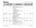 Предварительный просмотр 122 страницы Comtech EF Data LBC-4000 Installation And Operation Manual