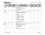 Предварительный просмотр 123 страницы Comtech EF Data LBC-4000 Installation And Operation Manual