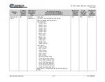 Предварительный просмотр 127 страницы Comtech EF Data LBC-4000 Installation And Operation Manual