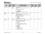 Предварительный просмотр 129 страницы Comtech EF Data LBC-4000 Installation And Operation Manual