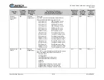 Предварительный просмотр 130 страницы Comtech EF Data LBC-4000 Installation And Operation Manual