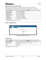 Предварительный просмотр 55 страницы Comtech EF Data LGAN Installation And Operation Manual