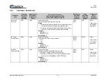 Предварительный просмотр 85 страницы Comtech EF Data LGAN Installation And Operation Manual