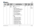 Предварительный просмотр 94 страницы Comtech EF Data LGAN Installation And Operation Manual