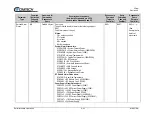 Предварительный просмотр 97 страницы Comtech EF Data LGAN Installation And Operation Manual