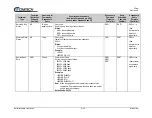 Предварительный просмотр 104 страницы Comtech EF Data LGAN Installation And Operation Manual