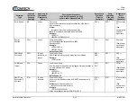 Предварительный просмотр 106 страницы Comtech EF Data LGAN Installation And Operation Manual