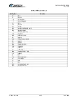 Preview for 6 page of Comtech EF Data LNAS Installation And Operation Manual