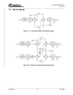 Предварительный просмотр 28 страницы Comtech EF Data LNAS Installation And Operation Manual