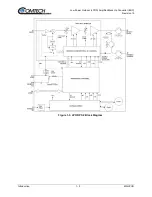 Предварительный просмотр 23 страницы Comtech EF Data LPOD PS 1 Installation And Operation Manual