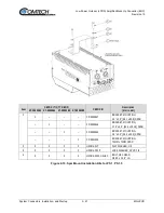 Предварительный просмотр 65 страницы Comtech EF Data LPOD PS 1 Installation And Operation Manual