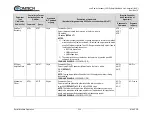 Предварительный просмотр 132 страницы Comtech EF Data LPOD PS 1 Installation And Operation Manual