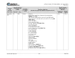 Предварительный просмотр 134 страницы Comtech EF Data LPOD PS 1 Installation And Operation Manual