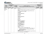 Предварительный просмотр 137 страницы Comtech EF Data LPOD PS 1 Installation And Operation Manual