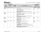 Предварительный просмотр 139 страницы Comtech EF Data LPOD PS 1 Installation And Operation Manual