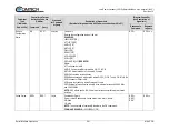 Предварительный просмотр 151 страницы Comtech EF Data LPOD PS 1 Installation And Operation Manual