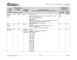 Предварительный просмотр 152 страницы Comtech EF Data LPOD PS 1 Installation And Operation Manual