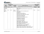 Предварительный просмотр 153 страницы Comtech EF Data LPOD PS 1 Installation And Operation Manual