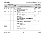 Предварительный просмотр 160 страницы Comtech EF Data LPOD PS 1 Installation And Operation Manual