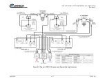 Предварительный просмотр 173 страницы Comtech EF Data LPOD PS 1 Installation And Operation Manual