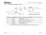 Предварительный просмотр 176 страницы Comtech EF Data LPOD PS 1 Installation And Operation Manual