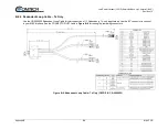 Предварительный просмотр 220 страницы Comtech EF Data LPOD PS 1 Installation And Operation Manual