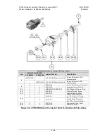 Предварительный просмотр 48 страницы Comtech EF Data LPOD-R PS .5 Installation And Operation Manual