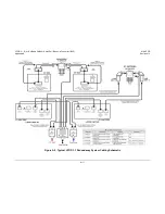 Предварительный просмотр 173 страницы Comtech EF Data LPOD Installation And Operation Manual