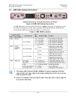 Preview for 35 page of Comtech EF Data MBT-5000 User'S Installation And Operation Manual