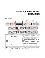 Preview for 55 page of Comtech EF Data MBT-5000 User'S Installation And Operation Manual