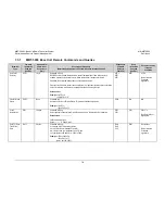 Preview for 109 page of Comtech EF Data MBT-5000 User'S Installation And Operation Manual