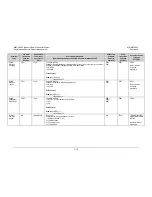 Preview for 110 page of Comtech EF Data MBT-5000 User'S Installation And Operation Manual