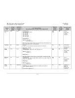 Preview for 117 page of Comtech EF Data MBT-5000 User'S Installation And Operation Manual