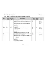 Preview for 119 page of Comtech EF Data MBT-5000 User'S Installation And Operation Manual