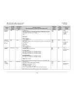 Preview for 120 page of Comtech EF Data MBT-5000 User'S Installation And Operation Manual