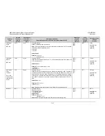 Preview for 121 page of Comtech EF Data MBT-5000 User'S Installation And Operation Manual