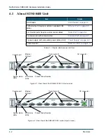 Предварительный просмотр 36 страницы Comtech EF Data Memotec NetPerformer SDM-8400 Hardware Installation Manual