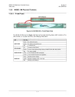 Предварительный просмотр 21 страницы Comtech EF Data MetaCarrier MCDD-100 Installation And Operation Manual