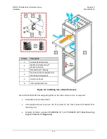 Предварительный просмотр 27 страницы Comtech EF Data MetaCarrier MCDD-100 Installation And Operation Manual