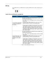 Preview for 123 page of Comtech EF Data NetPerformer SDM-9 Series Hardware Installation Manual