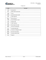 Предварительный просмотр 8 страницы Comtech EF Data PCB-4000A Installation And Operation Manual