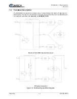 Предварительный просмотр 16 страницы Comtech EF Data PCB-4000A Installation And Operation Manual