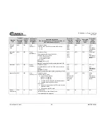 Предварительный просмотр 56 страницы Comtech EF Data PCB-4000A Installation And Operation Manual