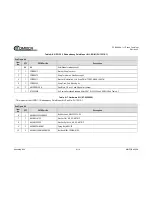 Предварительный просмотр 80 страницы Comtech EF Data PCB-4000A Installation And Operation Manual